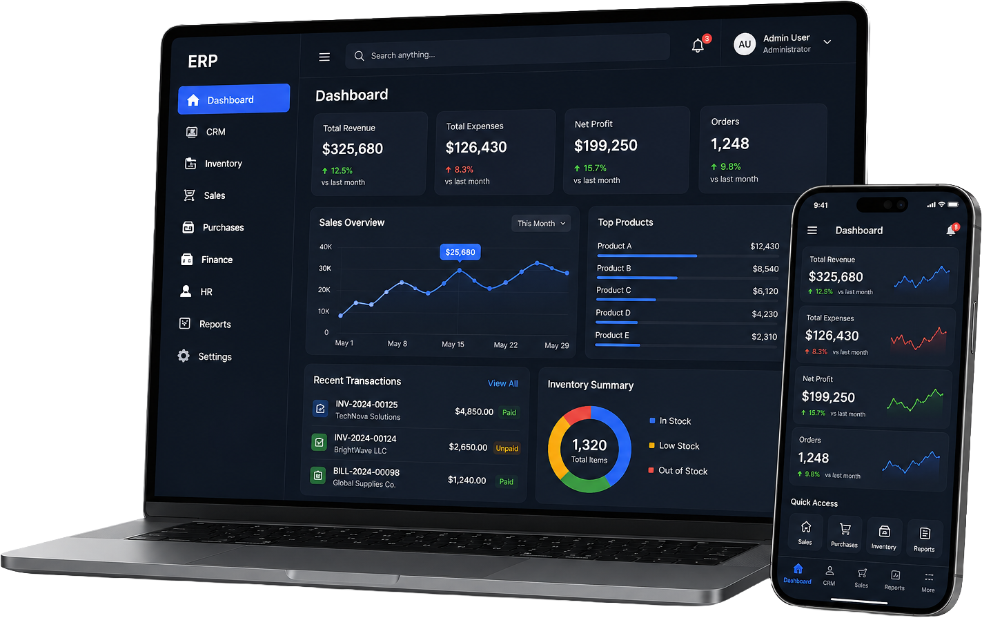 Custom ERP Solution
